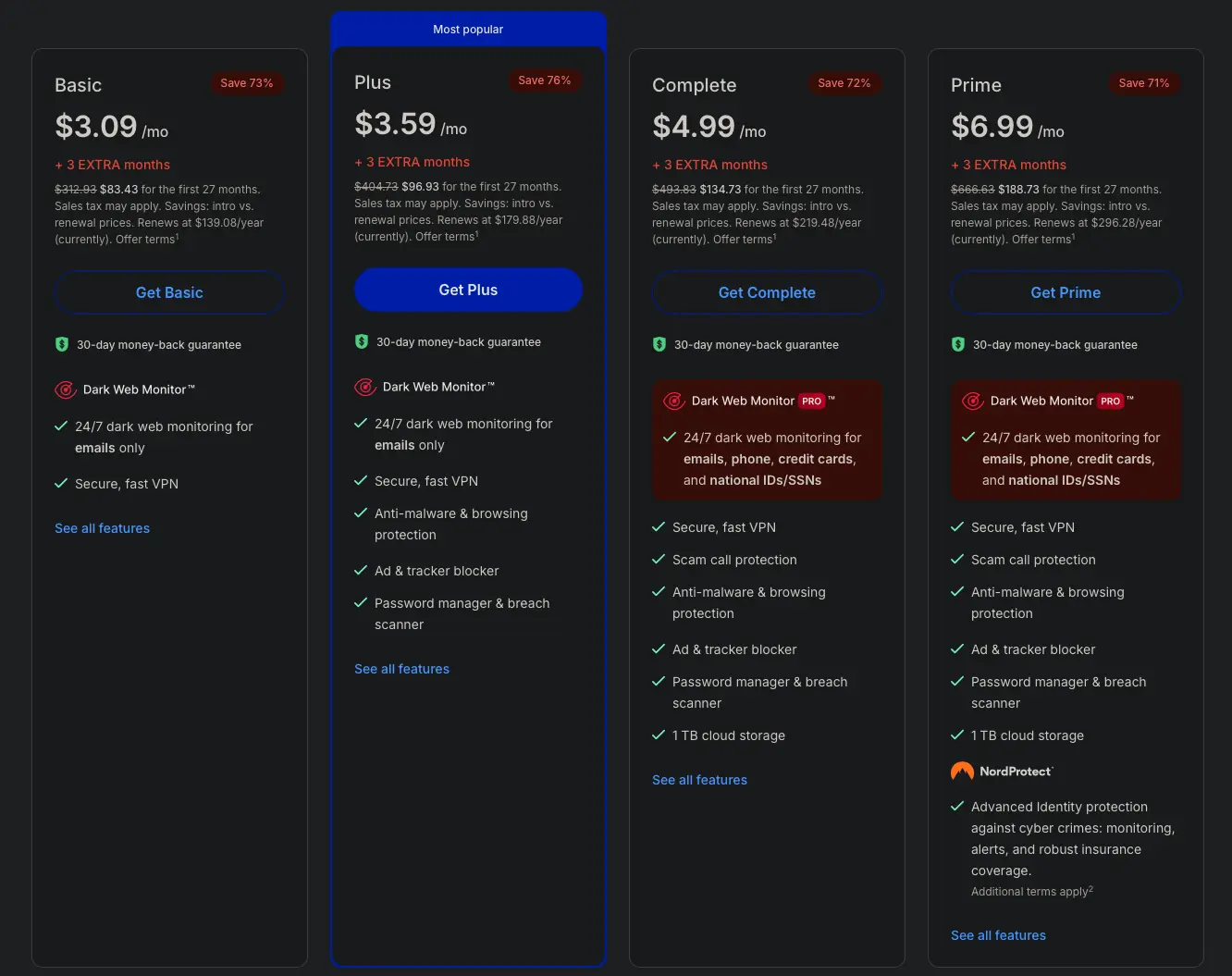 Comparison table showing nordvpn basic vs plus vs complete vs prime